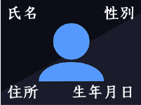 基本4情報の重要性と個人情報保護の最前線: 姓名・性別・住所・生年月日の役割