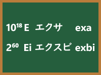 エクサ（Exa）