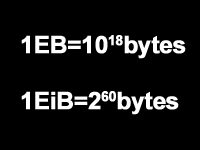 エクサバイト（Exabyte）