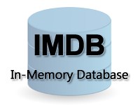 インメモリデータベース（in-memory database）