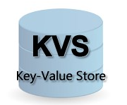 KVS（Key-Valueストア）完全ガイド: データ管理の新しい形とその応用