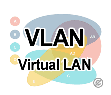 VLAN（仮想LAN）