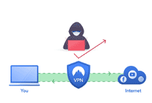 VPN（Virtual Private Network）：安全なネットワーク接続の新しい形