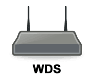 WDS（Wireless Distribution System）: 無線LANを拡張する最適なソリューション