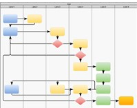 基本設計（Basic Design）の完全ガイド: システム開発における重要なステップと実践方法