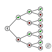 二分木（Binary Tree）