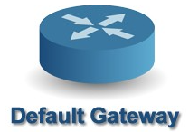 デフォルトゲートウェイ【Default Gateway】