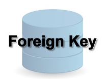 外部キー（Foreign Key）