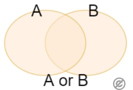 OR検索（オア検索）とは