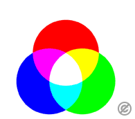 三原色（Three Primary Colors）