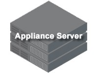 アプライアンスサーバ（Appliance Server）