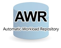 AWR（Automatic Workload Repository）