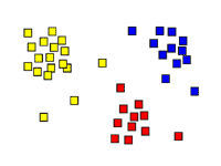 クラスター分析（cluster analysis）