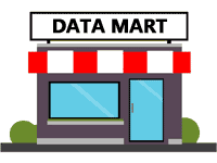 データマート（data mart）