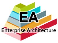 エンタープライズアーキテクチャ（EA）