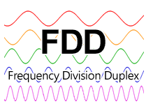 FDD（周波数分割複信）