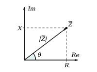 インピーダンス（Impedance）