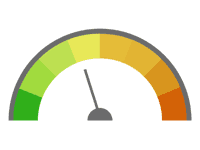 インジケータ（indicator）