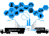 インダストリー4.0（Industry 4.0）