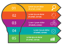 インフォグラフィック（Infographics）