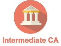 中間CA（Intermediate Certificate Authority）