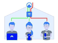 インターネットブレイクアウト