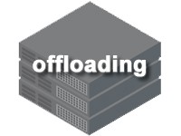 オフロード（offload） 