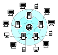 RIR（Regional Internet Registry）