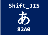 シフトJISの全貌：日本語文字コードの重要性と応用