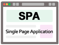 シングルページアプリケーション（SPA）の利点と課題：モダンウェブ開発の新潮流