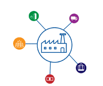 SCP（Supply Chain Planning）