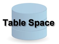 Table-Space