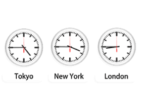 タイムゾーン（time zone）