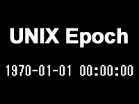 UNIX時間（UNIX time）