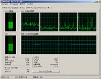 Windowsタスクマネージャ