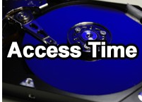 アクセス時間（Access Time）