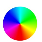 色相環（Color Wheel）