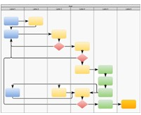 受託開発（Contracted Development）の全貌とその重要性