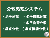 水平分散システム