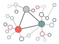 多重化（Multiplexing）