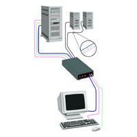 KVMスイッチの詳細解説｜サーバー管理やデータセンターで活躍する必須アイテム