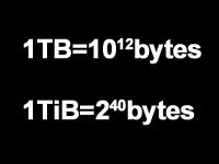 テラバイト（terabyte）