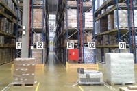 WMS（Warehouse Management System）