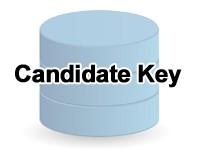 候補キー（Candidate Key）