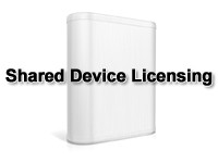 shared device licensing