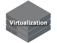 仮想化（Virtualization）