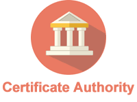 認証局（CA：Certificate Authority）