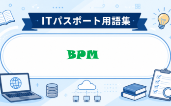 BPM