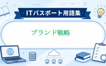 ブランド戦略