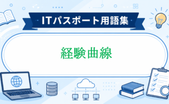経験曲線